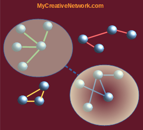 Logo for MyCreativeNetwork.com